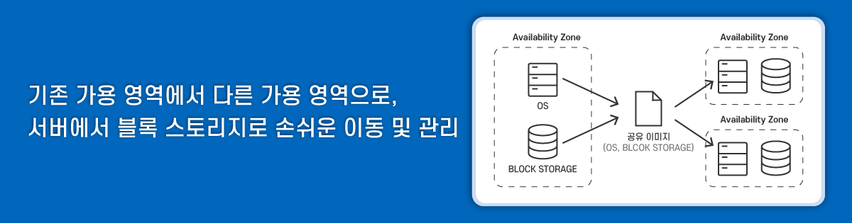 서버