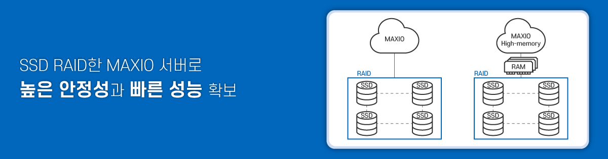 높은 안정성 및 성능을 강화한 고용량 MAX-IO서버를 이용할 수 있습니다.